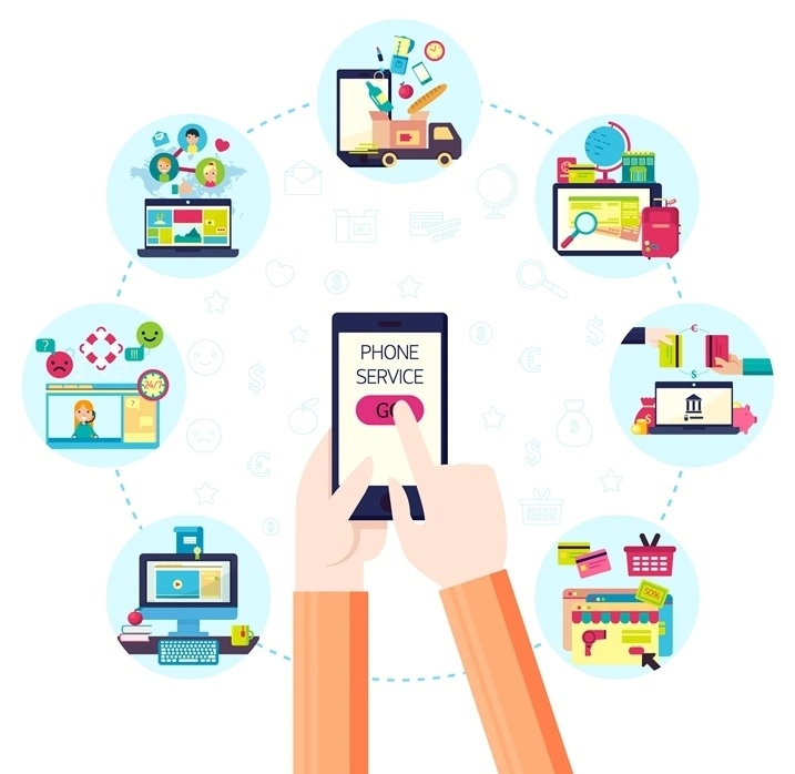 Business Needs Website Design